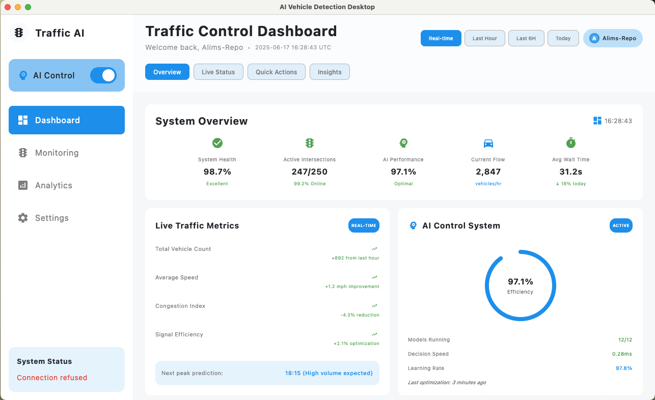 Smart Traffic Management Dashboard